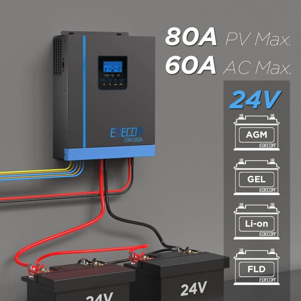 edecoa 3000w power inverter 01